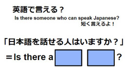 英語で「日本語を話せる人はいますか？」はなんて言う？