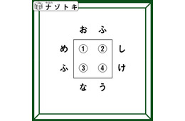 クイズです！「囲みに隠れている単語は？」数字に当てはまる文字を考えよう！【難易度LV３.・中辛】