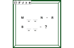 クイズです！「完成する英単語はなに？」OKとNGから推測してみよう【難易度LV２.・甘口】