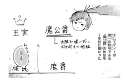王様と同じくらいの地位を授かった義父。勉強して早く気に入られないと！【転生悪役幼女は最恐パパの愛娘になりました #18】