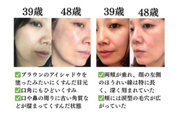 心から老けていた美容のプロが肌年齢マイナス14歳になるまでやめた美容。やめてよかった第一位は？