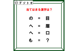 クイズです！「の＝目、へ＝眉。では、もは？」見たことがあるはず！【難易度LV3.・中辛】