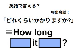 英語で「どれくらいかかりますか？」は何て言う？