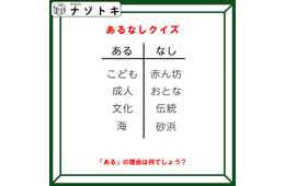 あるなしクイズです！「文化にあって、伝統にないものとは？」ある側には、何がある？【2025年度クイズ・ベストセレクション】
