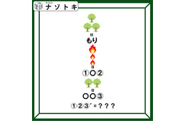 クイズです！「法則を見つけて答えを読み解きましょう」配置の場所と大きさにも注目してね【難易度LV３.・中辛】