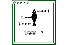 クイズです！「中心のイラストから言葉を読み解きましょう」どうやら矢印の数だけ何かがズレているようですね【難易度LV.３・中辛】