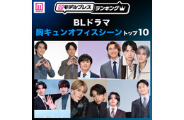 読者が選ぶ「BLドラマ胸キュンオフィスシーン」トップ10を発表【モデルプレスランキング】