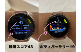 経験のない「だるさ」が辛くて絶望。「無理しすぎる」ワーママに体調を「数値化」して教えてくれるスマートウォッチ、驚きの神機能とは