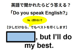 英語で聞かれたらどう答える？「Do you speak English?」