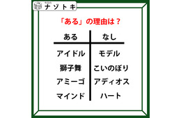 あるなしクイズです！「アイドルにあってモデルにない、マインドにあってハートにない」あるにはどんな理由がある？【難易度LV.３・中辛】