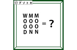 クイズです！「このアルファベットは何を表す？」縦に読むと単語になっているようですね【難易度LV.３・中辛】