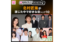 “北村匠海が演じた中で好きな役”トップ10を発表【モデルプレスランキング】