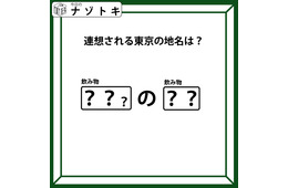 クイズです！「連想される東京の地名は？」空欄にはそれぞれ飲み物が入ります【難易度LV.３・中辛】