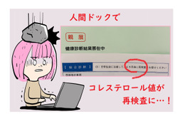 54歳、コレステロール値が「要・再検査」に！食べる量はそのまま「トクホ」に置き換えるだけで数値は下がる？【1カ月実録・ビフォーアフター】
