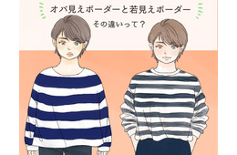 オバ見えor若見え？40代に似合うボーダートップスの特徴（前編）