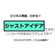 ビジネス用語「ジャストアイデア」ってどんな意味？