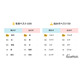 陽翔・紬が1位 …2024年生まれの名前調査