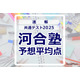 【共通テスト2025】予想平均点（1/19速報）6教科文系620点・理系630点…河合塾