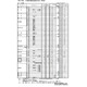 【高校受験2025】高知県公立高、A日程志願状況（確定）高知小津（普通）1.09倍