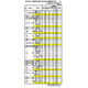 【高校受験2025】石川県公立高、推薦選抜の出願状況（確定）小松市立（普通・芸術）2.33倍