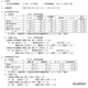 【高校受験2025】山梨県公立高、後期選抜の志願状況（2/20時点）甲府南（理数）1.43倍