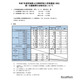 【高校受験2025】宮城県公立高2次募集、石巻59人など