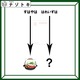 クイズです！「言葉からイラストに？答えは何？」何かうっすら見えています！【難易度LV３.・中辛】