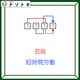 クイズです！「隠れている４文字の言葉は？」赤と青の文字と矢印から導こう【難易度LV３.・中辛】