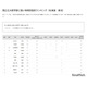 【大学受験2025】国公立大医学部に強い高校「北海道・東北」3位は立命館慶祥