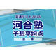 【共通テスト2026】予想平均点（1/18速報）6教科文系592点・理系608点…河合塾
