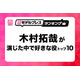 “木村拓哉が演じた中で好きな役”トップ10を発表【モデルプレスランキング】