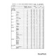【高校受験2026】熊本県公立高、後期出願状況（2/17時点）熊本1.59倍
