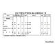 東京都内の私立転・編入試験（3学期末）中学69校・高校85校で実施