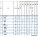 【大学入試2026】京大特色入試、高校別合格者数ランキング…最多11人合格で単独1位