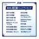 2026年春「高校生最新トレンドランキング」全15項目発表 M!LK関連ワード10個ランクイン