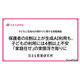 子供の生成AI利用、保護者5割が前向きも使わせ方に悩み…花まる教育研究所