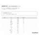 【大学受験2026】都立大 高校別合格数、1都1県がTOP20独占