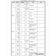 【高校受験2027】群馬県公立高、体験入学・説明会日程一覧
