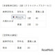 【高校受験2026】大阪府公立高、大阪わかば・桃谷…秋季選抜9/10