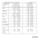 【高校受験2027】千葉県公立高、学校設定検査の内容公表