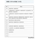 【高校受験2027】福岡県立高、41校が特色化選抜と推薦入学を実施