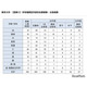 【大学受験2026】東大の学校推薦型、過去最多93人合格…女子比率は高水準を維持