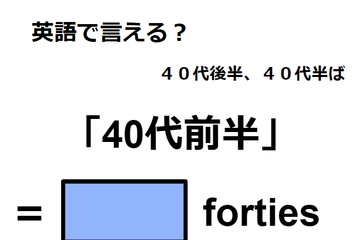 英語で「40代前半」はなんて言う？ 画像