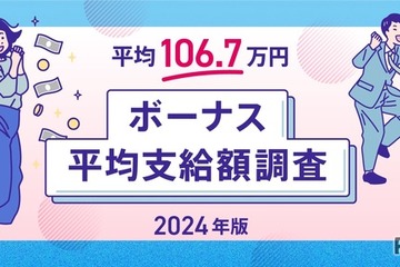 ボーナス平均支給額、106.7万円に減少…職種別1位は？ 画像