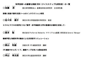 日本の科学技術を牽引する10名の研究者、文科省が選定 画像