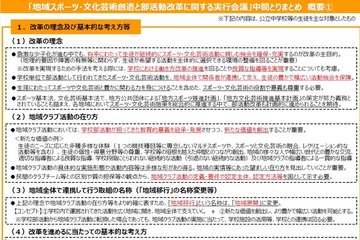 部活動改革、有識者会議が中間報告…地域展開へ 画像