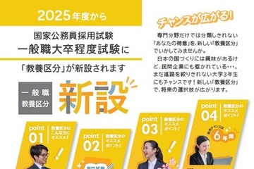 国家公務員一般職試験「教養区分」試験時間・出題数など 画像