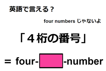 英語で「４桁の番号」はなんて言う？ 画像