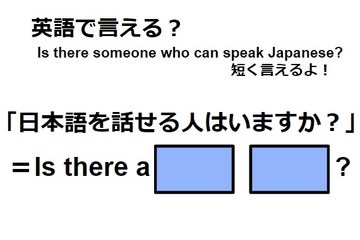 英語で「日本語を話せる人はいますか？」はなんて言う？ 画像