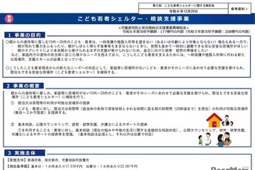 「若者シェルター」ガイドライン案…親の同意不要で利用可 画像